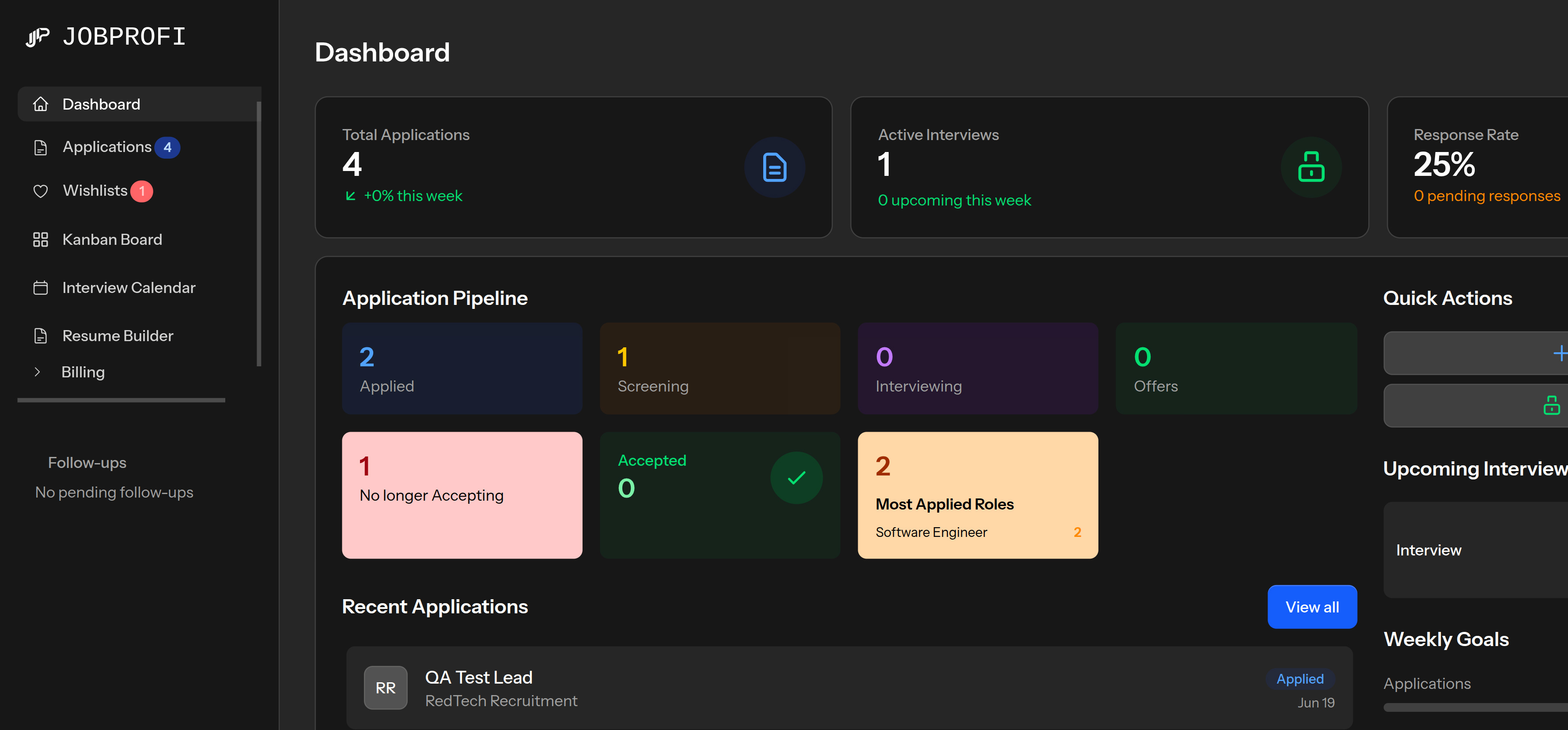Dashboard Preview